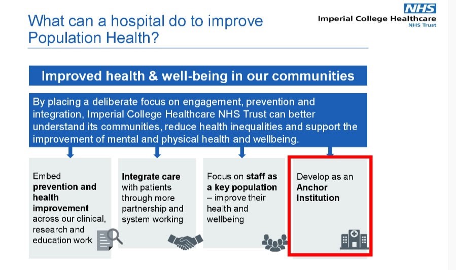 triple aim blog image 2